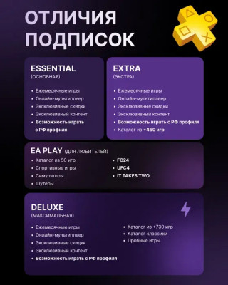 Сүрөт