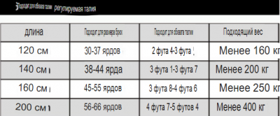 Сүрөт