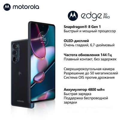 Сүрөт
