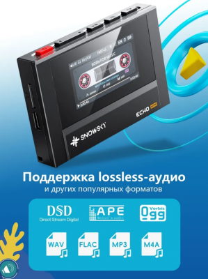 Сүрөт
