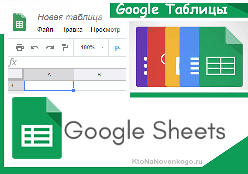 Сводные таблицы в google sheets