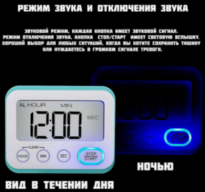 Сүрөт