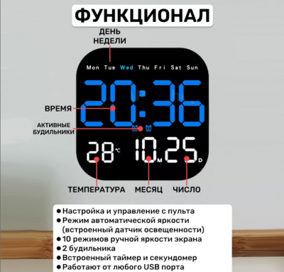 Сүрөт