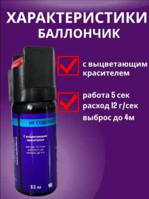 Сүрөт