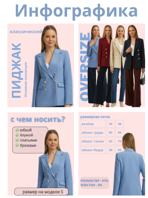Сүрөт