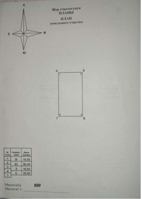 Сүрөт